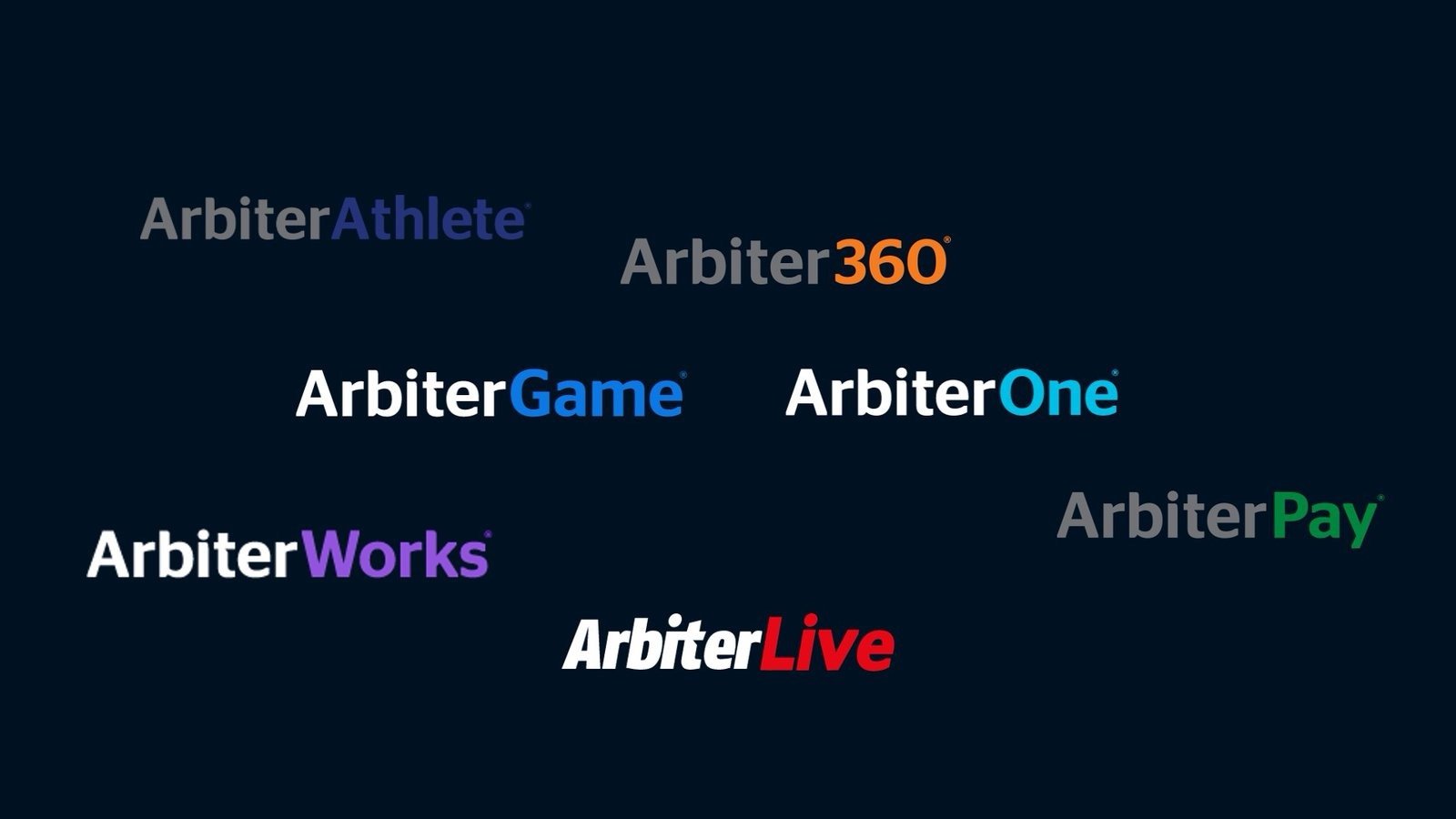 7 ArbiterSports product wordmarks on a dark background: ArbiterAthlete, Arbiter360, ArbiterGame, ArbiterOne, ArbiterWorks, ArbiterPay, and ArbiterLive.